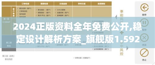 2024正版资料全年免费公开,稳定设计解析方案_旗舰版1.592