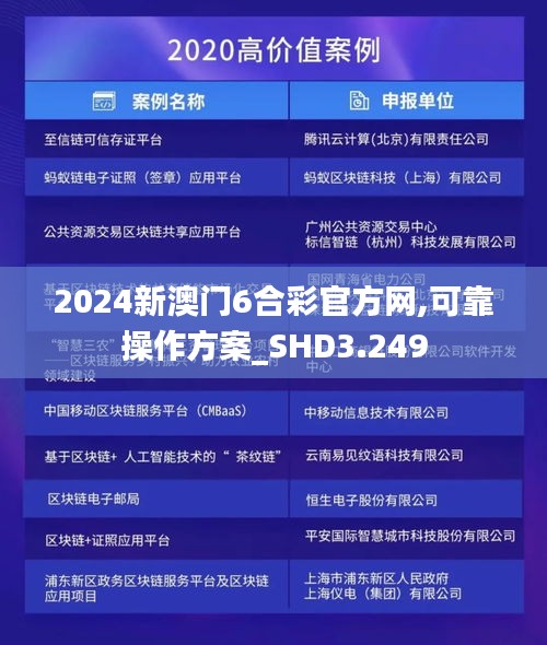 2024新澳门6合彩官方网,可靠操作方案_SHD3.249