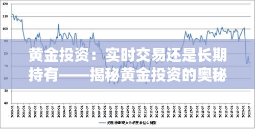黄金投资：实时交易还是长期持有——揭秘黄金投资的奥秘