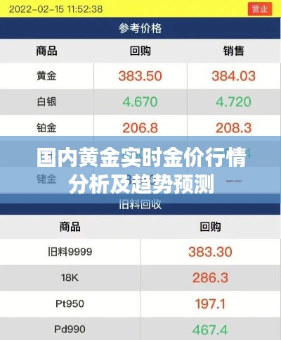 国内黄金实时金价行情分析及趋势预测