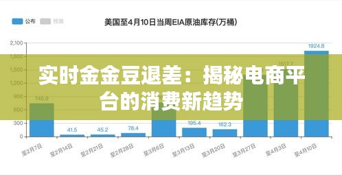 实时金金豆退差：揭秘电商平台的消费新趋势