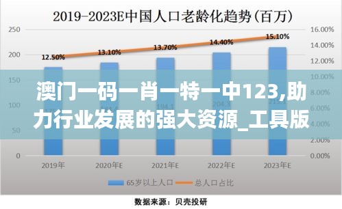 澳门一码一肖一特一中123,助力行业发展的强大资源_工具版6.203