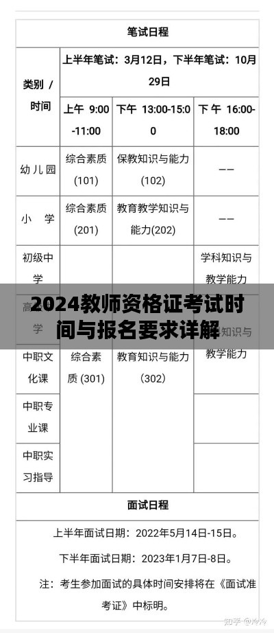 2024教师资格证考试时间与报名要求详解