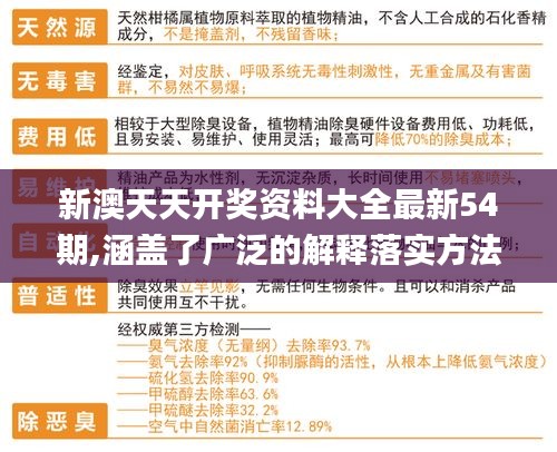新澳天天开奖资料大全最新54期,涵盖了广泛的解释落实方法_XR1.937
