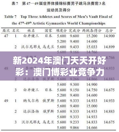 新2024年澳门天天开好彩：澳门博彩业竞争力的提升策略