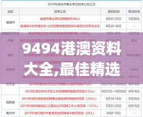 9494港澳资料大全,最佳精选解释落实_标配版4.557