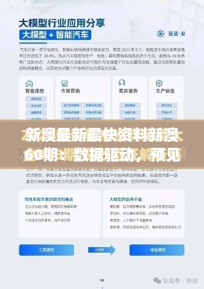 新澳最新最快资料新澳60期：数据驱动，预见未来走向
