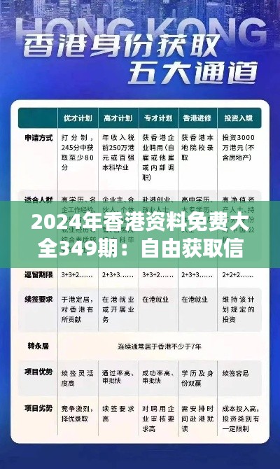 2024年香港资料免费大全349期：自由获取信息的力量