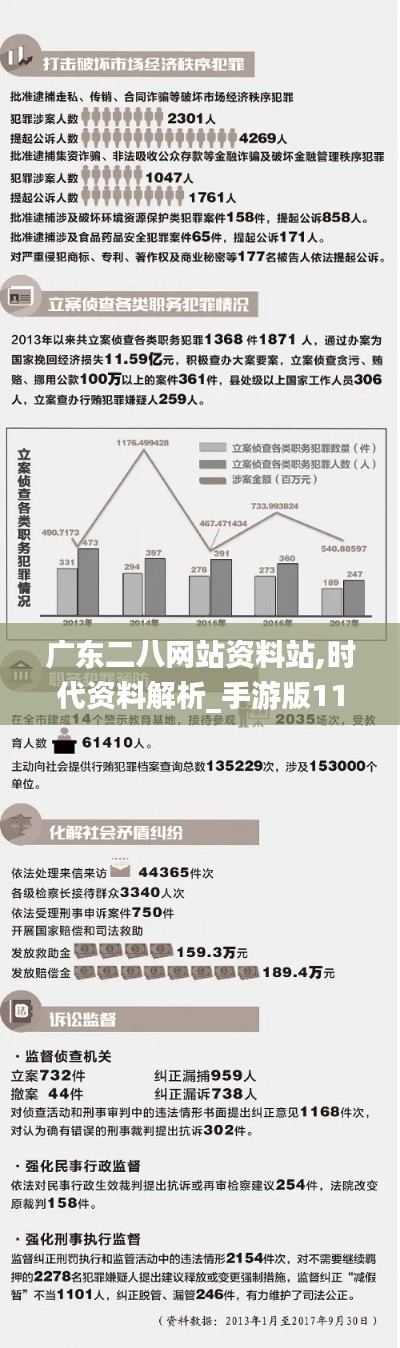 广东二八网站资料站,时代资料解析_手游版110.964