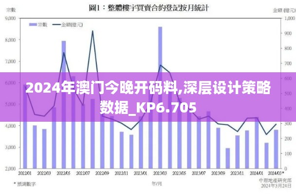 将机就机 第4页