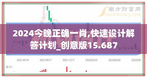 2024今晚正确一肖,快速设计解答计划_创意版15.687