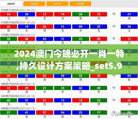2024澳门今晚必开一肖一特,持久设计方案策略_set5.994
