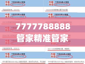 7777788888管家精准管家婆免费,收益成语分析落实_FT9.599