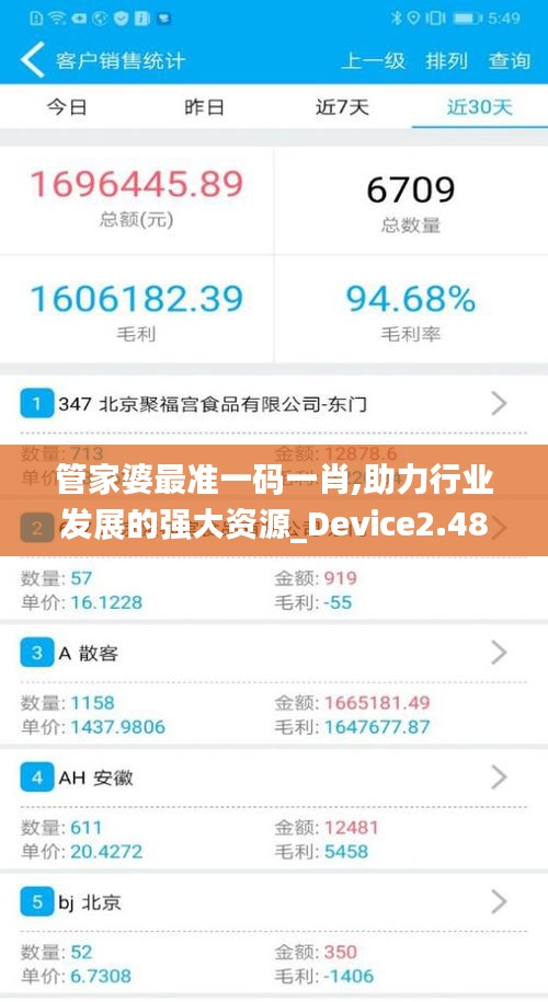管家婆最准一码一肖,助力行业发展的强大资源_Device2.487