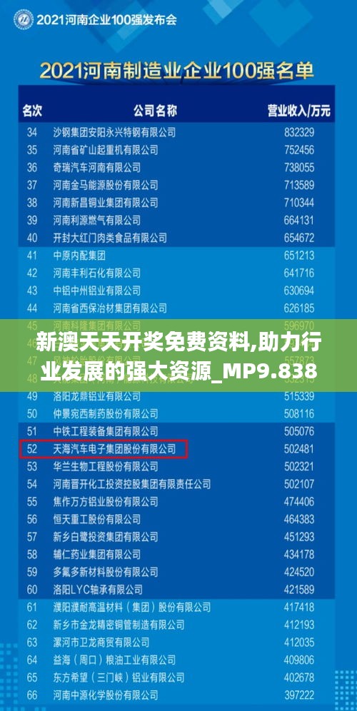 气宇轩昂 第3页