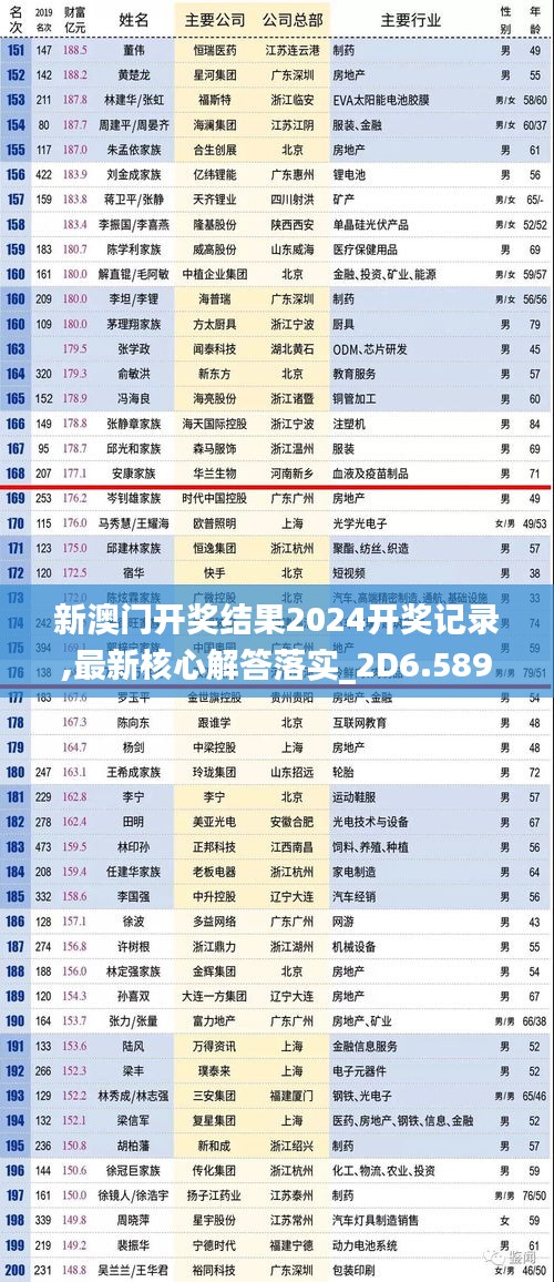 凿壁偷光 第3页