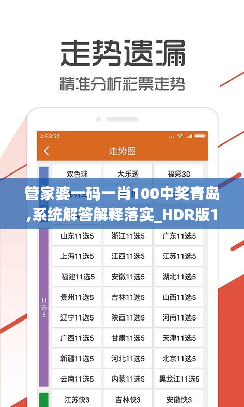 管家婆一码一肖100中奖青岛,系统解答解释落实_HDR版1.416