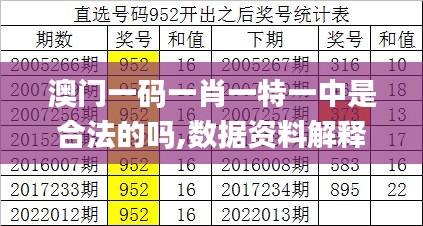 澳门一码一肖一特一中是合法的吗,数据资料解释落实_bundle6.111