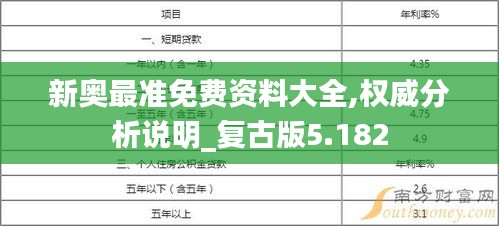 新奥最准免费资料大全,权威分析说明_复古版5.182