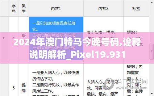 刻画入微 第4页