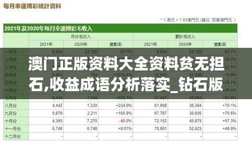 澳门正版资料大全资料贫无担石,收益成语分析落实_钻石版17.748