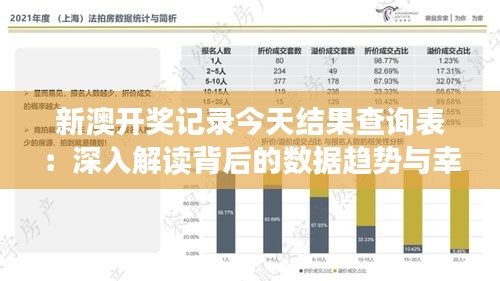 删繁就简 第3页