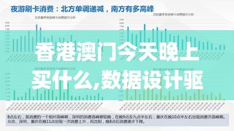 香港澳门今天晚上买什么,数据设计驱动执行_影像版9.847
