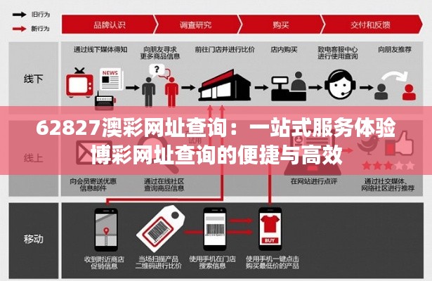 62827澳彩网址查询：一站式服务体验博彩网址查询的便捷与高效