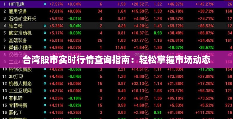 只争朝夕 第4页