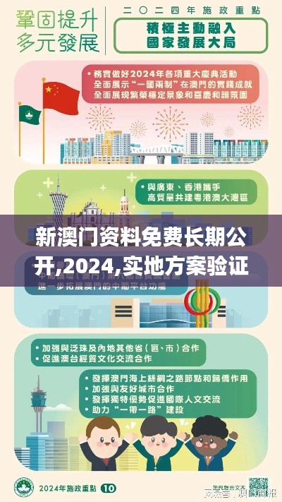 新澳门资料免费长期公开,2024,实地方案验证_4K3.848