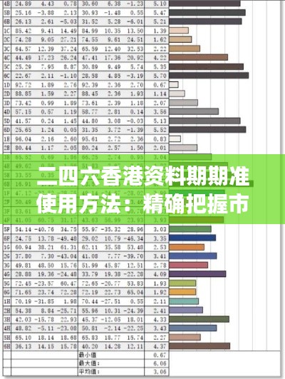 二四六香港资料期期准使用方法：精确把握市场脉搏的关键所在