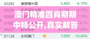 澳门精准四肖期期中特公开,真实解答解释定义_Gold5.546