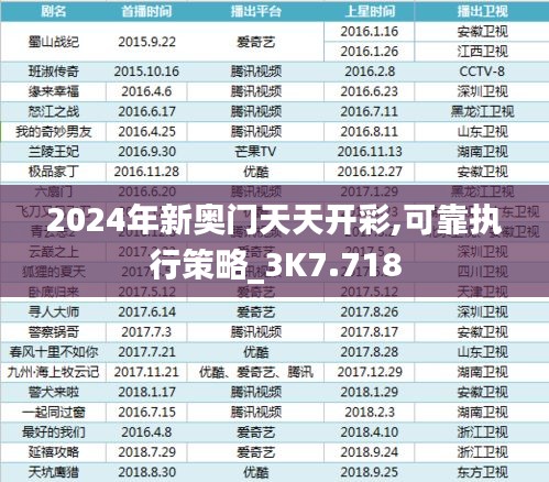 蛾眉曼睩 第3页