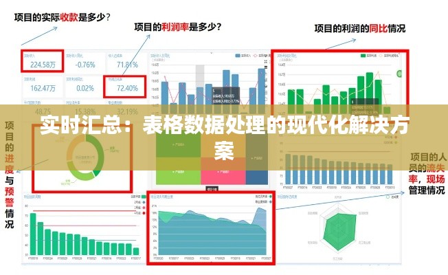 实时汇总：表格数据处理的现代化解决方案