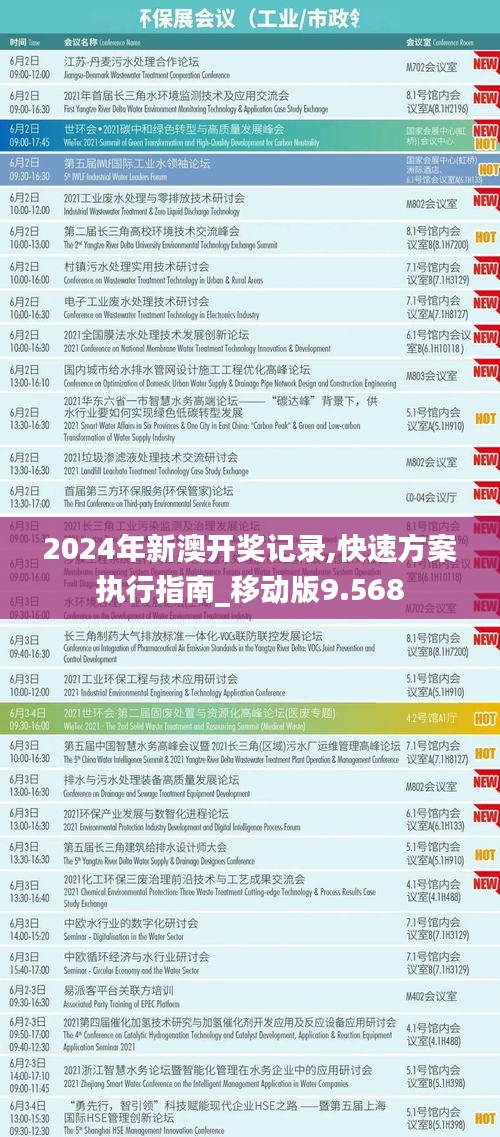 2024年新澳开奖记录,快速方案执行指南_移动版9.568