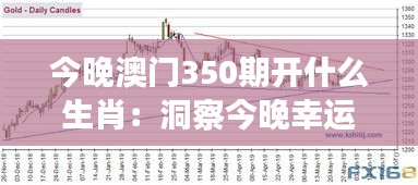 今晚澳门350期开什么生肖：洞察今晚幸运生肖预测趋势