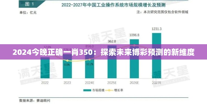 2024今晚正确一肖350：探索未来博彩预测的新维度