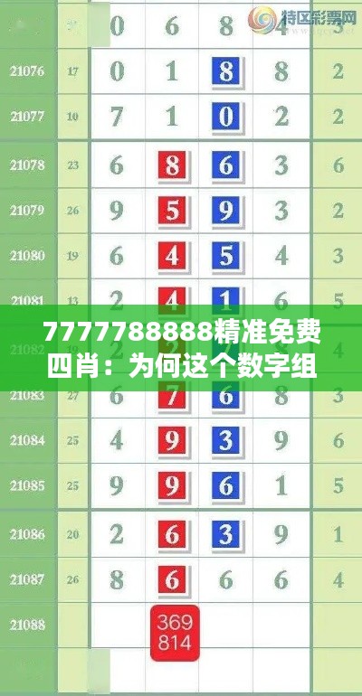 7777788888精准免费四肖：为何这个数字组合在四肖预测中如此受欢迎
