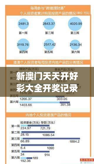 新澳门天天开好彩大全开奖记录350期,高度协调策略执行_投资版1.116