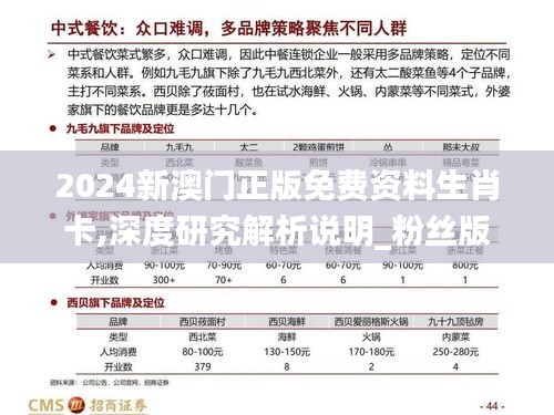 张王李赵 第4页