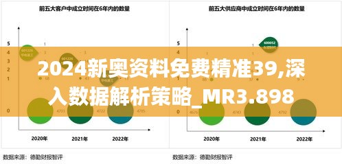 2024新奥资料免费精准39,深入数据解析策略_MR3.898