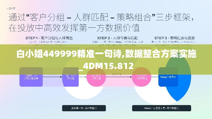 阳春白雪 第3页