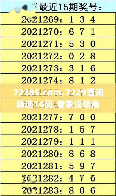 72385.cσm.7229查询精选16码,专家说明意见_2DM8.979