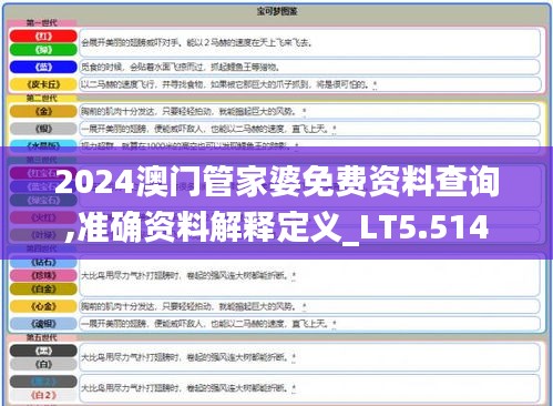 2024澳门管家婆免费资料查询,准确资料解释定义_LT5.514