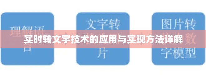 实时转文字技术的应用与实现方法详解