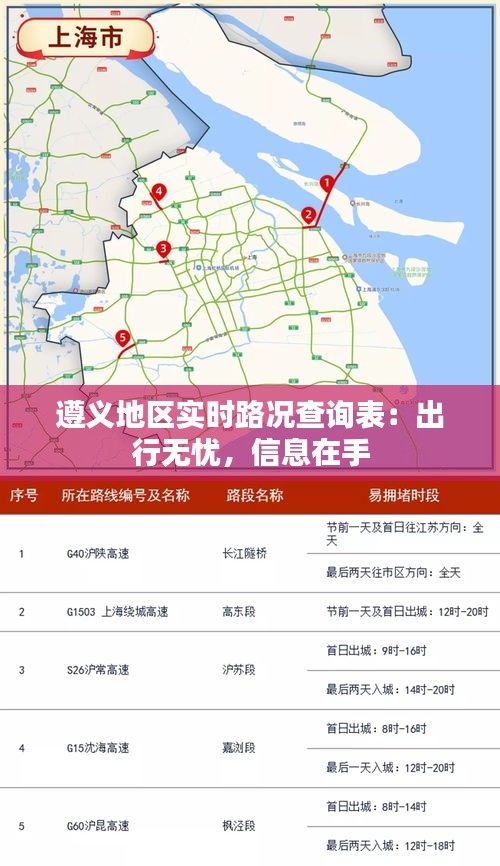 遵义地区实时路况查询表：出行无忧，信息在手