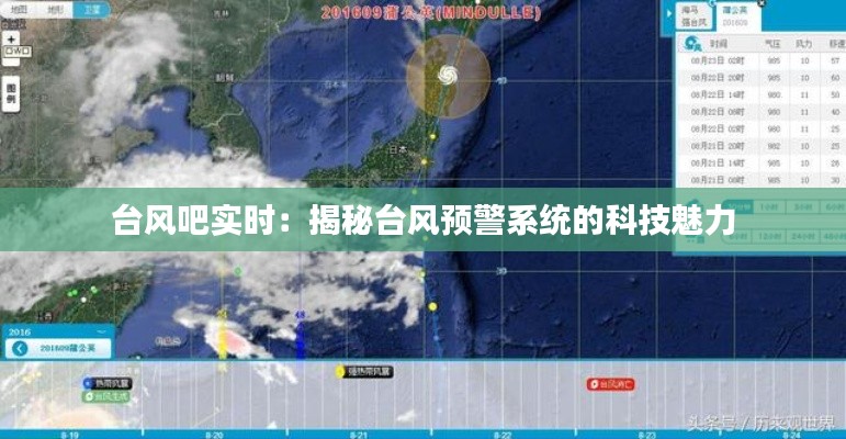 台风吧实时：揭秘台风预警系统的科技魅力