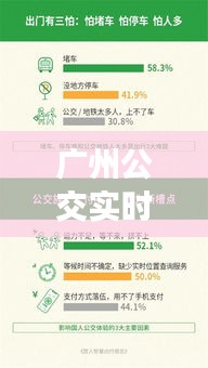 广州公交实时查询器：智慧出行，一触即达