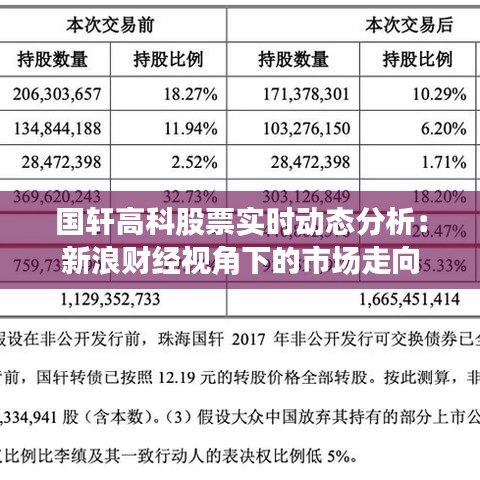 高谈阔论 第3页