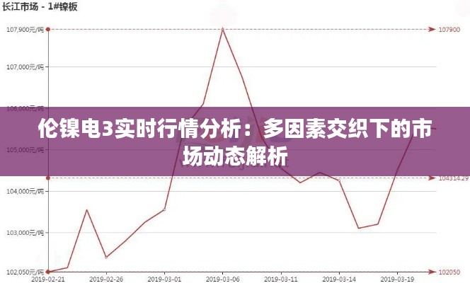 五侯七贵 第3页
